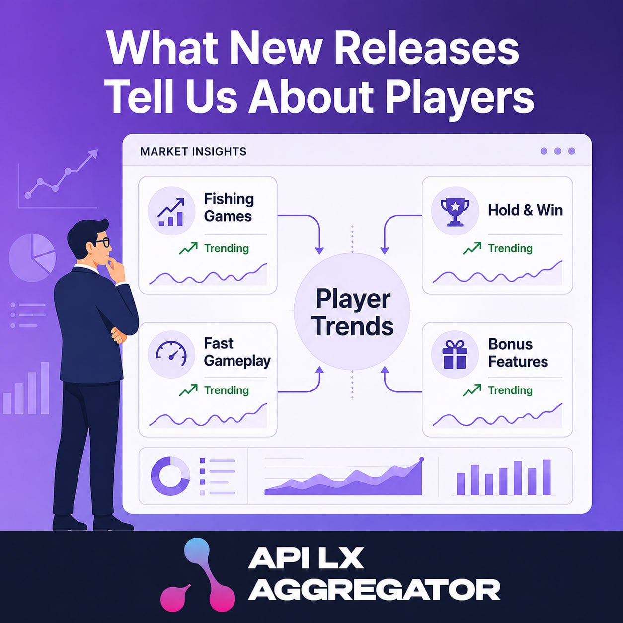 ภาพประกอบ API Integration