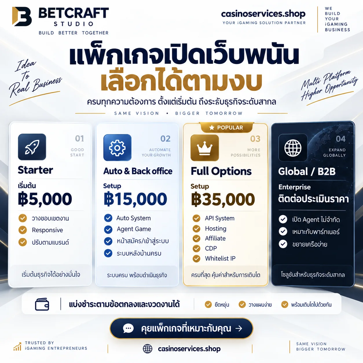 ภาพสำหรับหน้า About