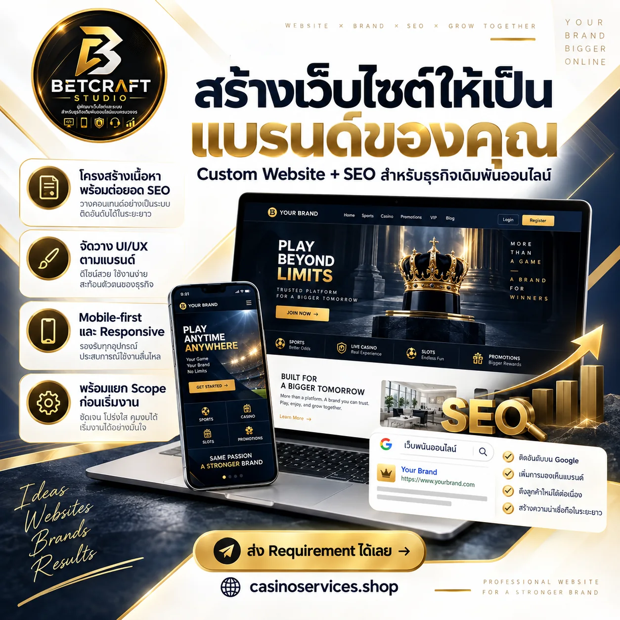 ตัวอย่างสื่อประกอบแบรนด์