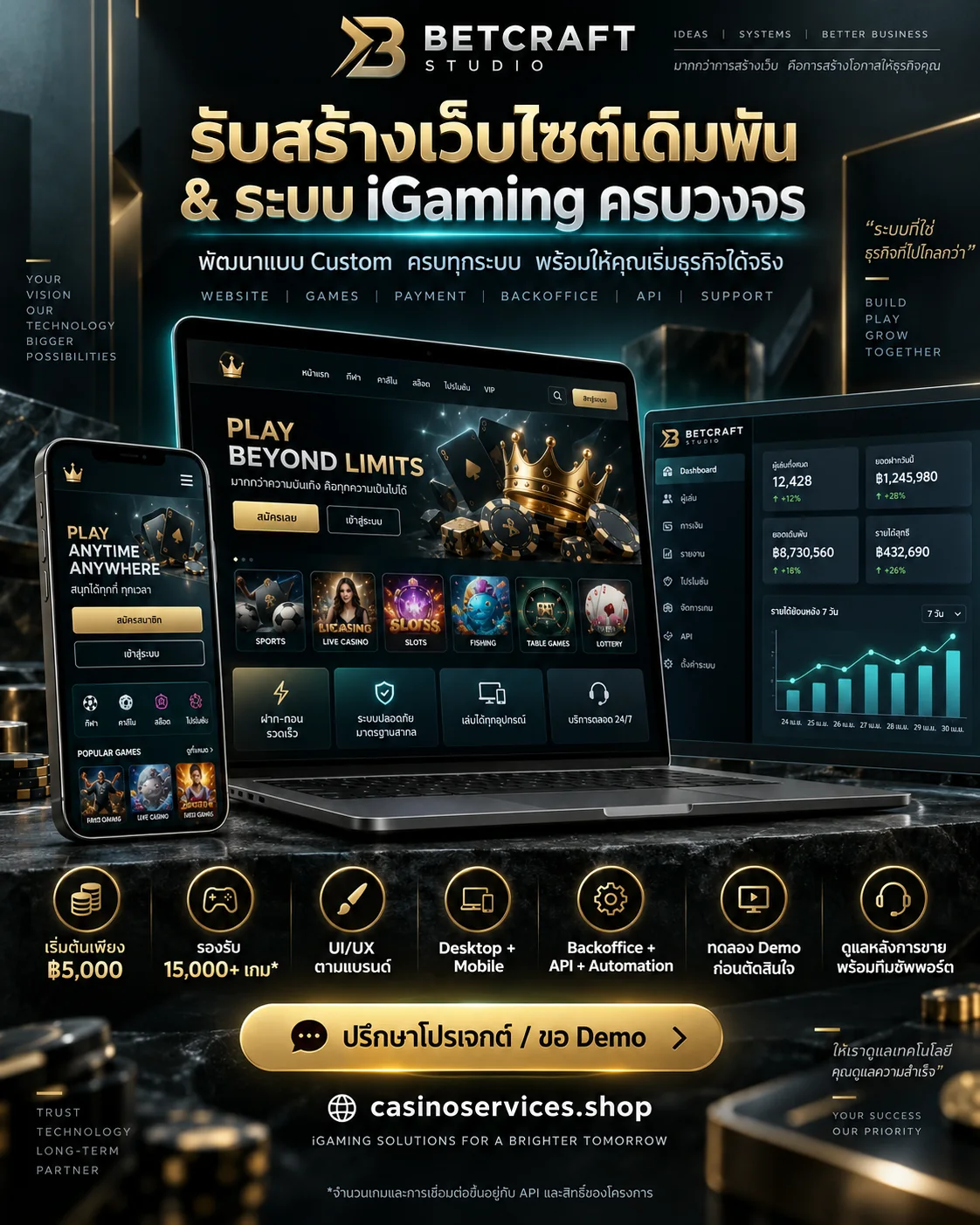 งานหน้า Sportsbook