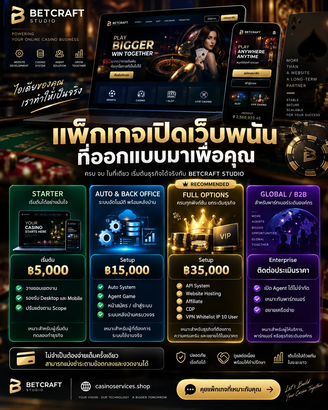 โครงสร้างหน้าเว็บแนวตั้ง