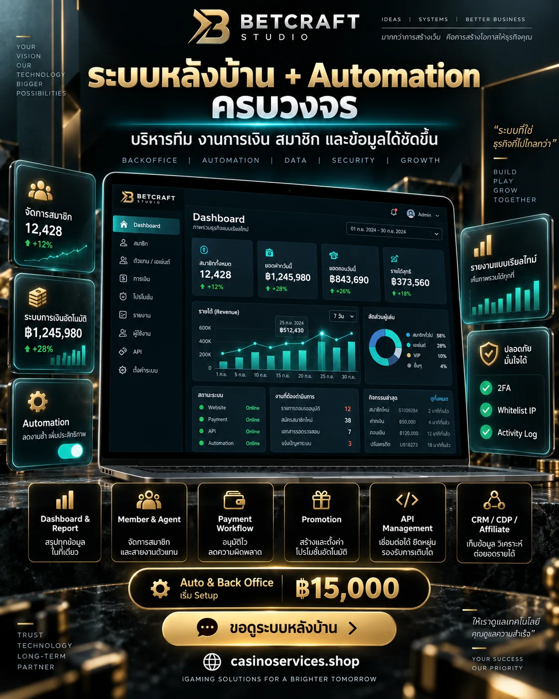 หน้าโปรโมตบริการสปอร์ต