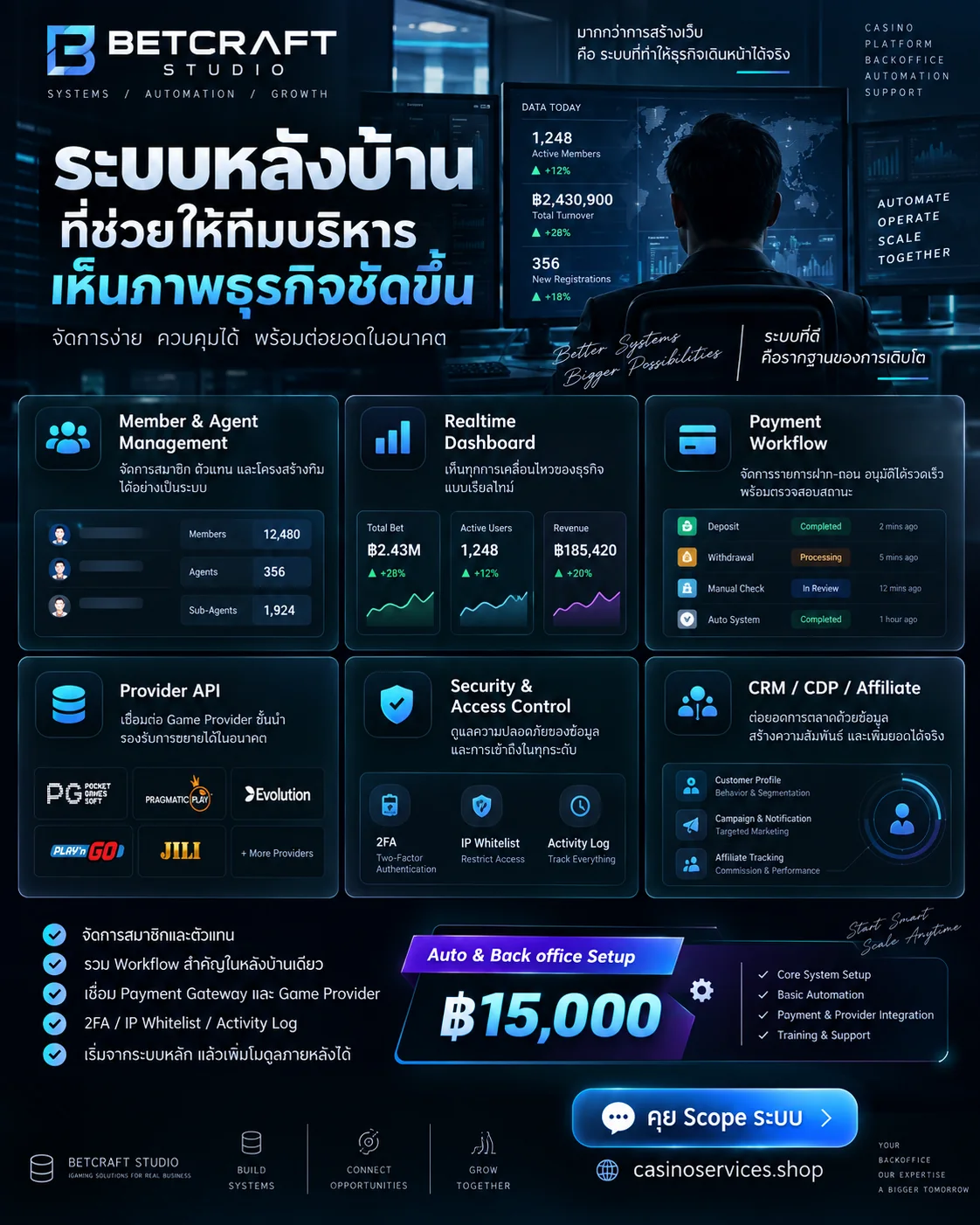 งานดีไซน์ที่พร้อมใช้งาน