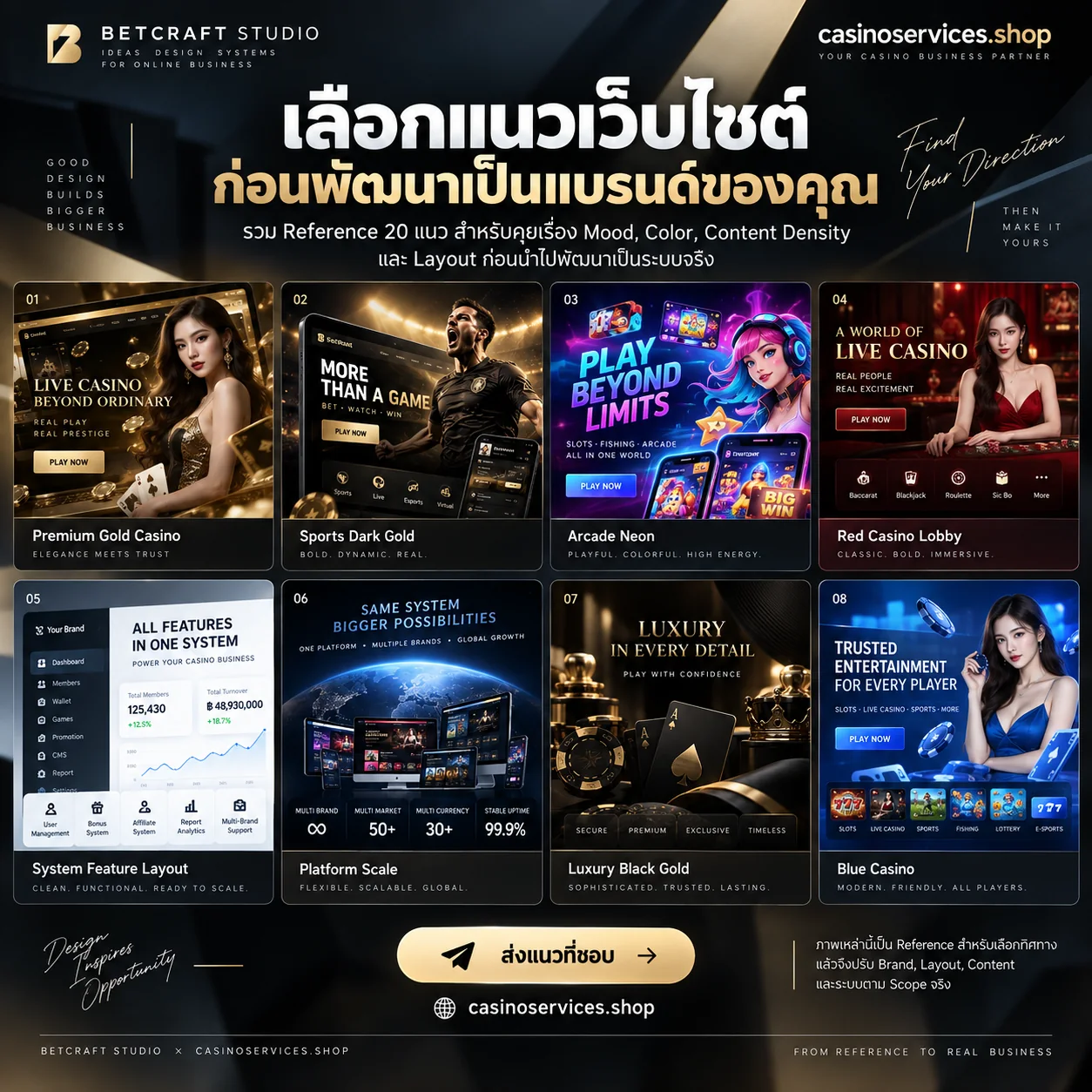 ธีมสำหรับงานพรีเมียม