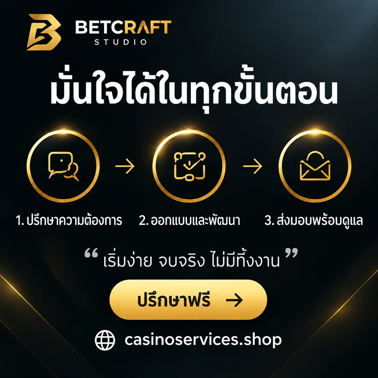 ธีมที่พร้อมต่อยอด