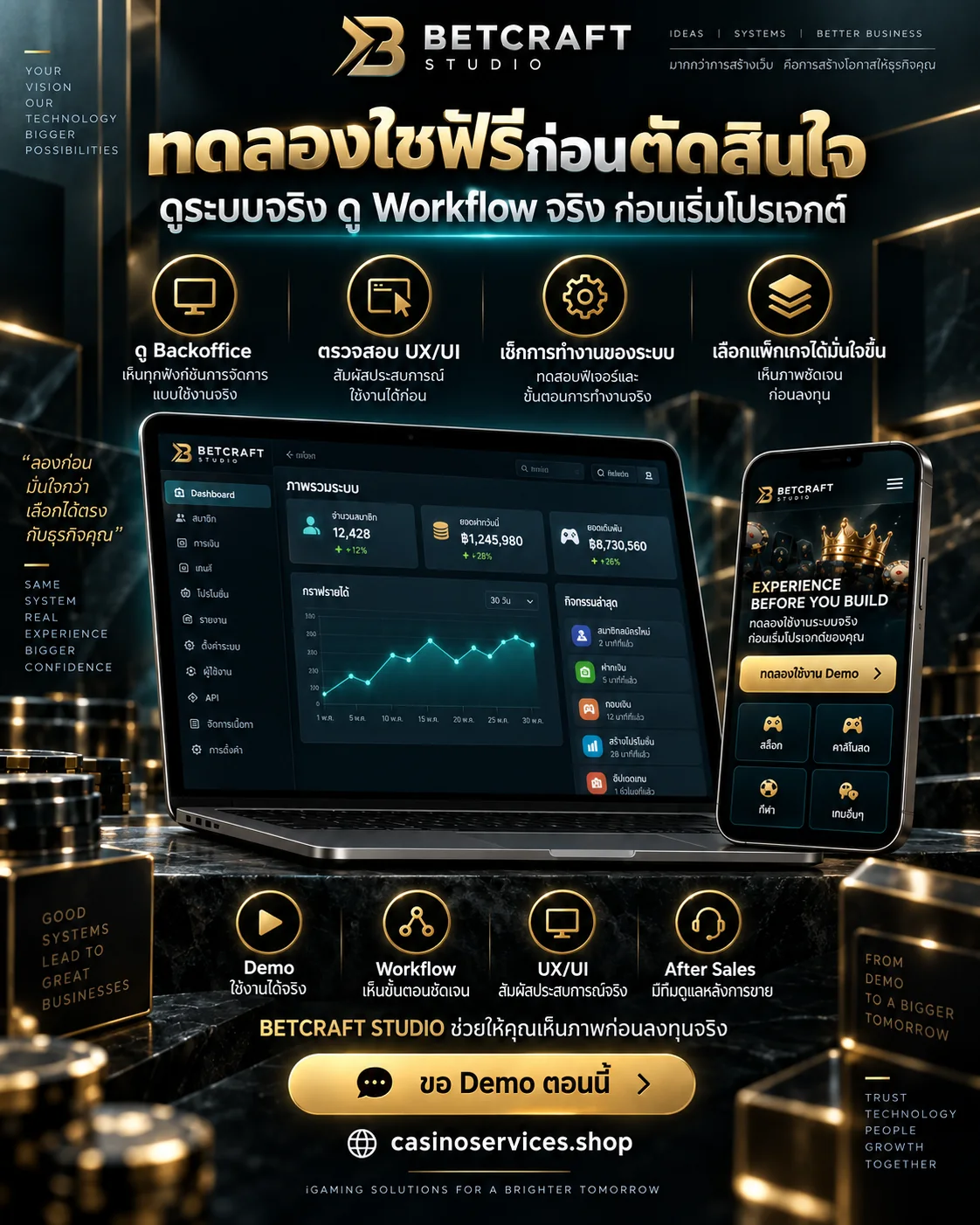 หน้าอธิบาย Integration