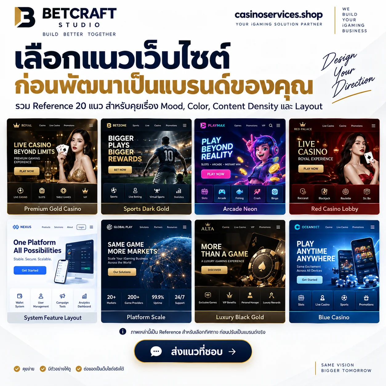 ภาพอธิบายระบบออโต้