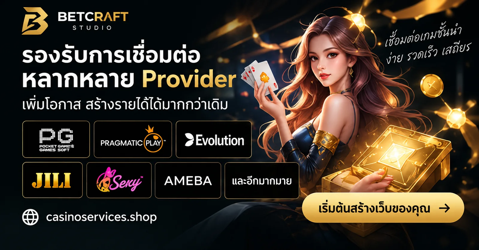 แนวทางพัฒนาระบบเฉพาะ