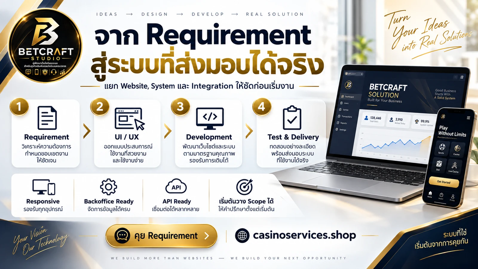 Requirement workflow