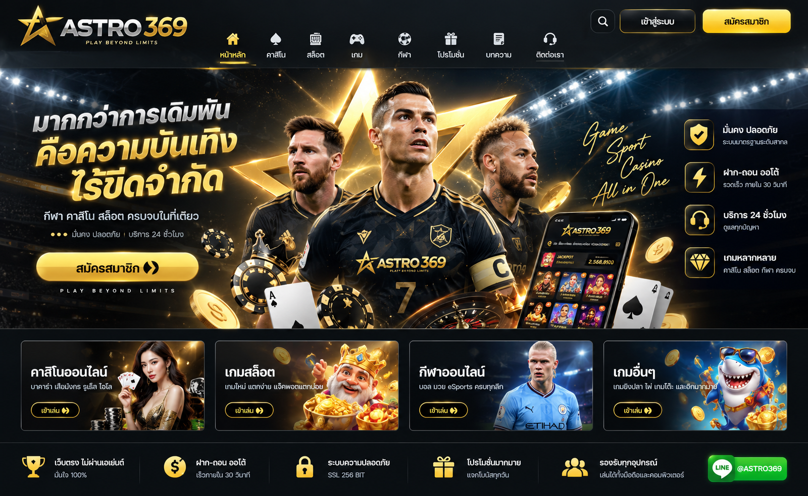 ภาพอ้างอิงแนวทางดีไซน์เว็บไซต์